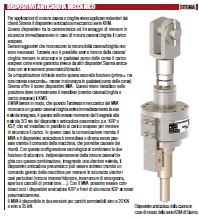 Mechanical valve actuator MVA