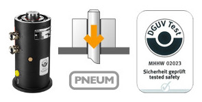 G&uuml;venlik yakalayıcılar versiyon KRP